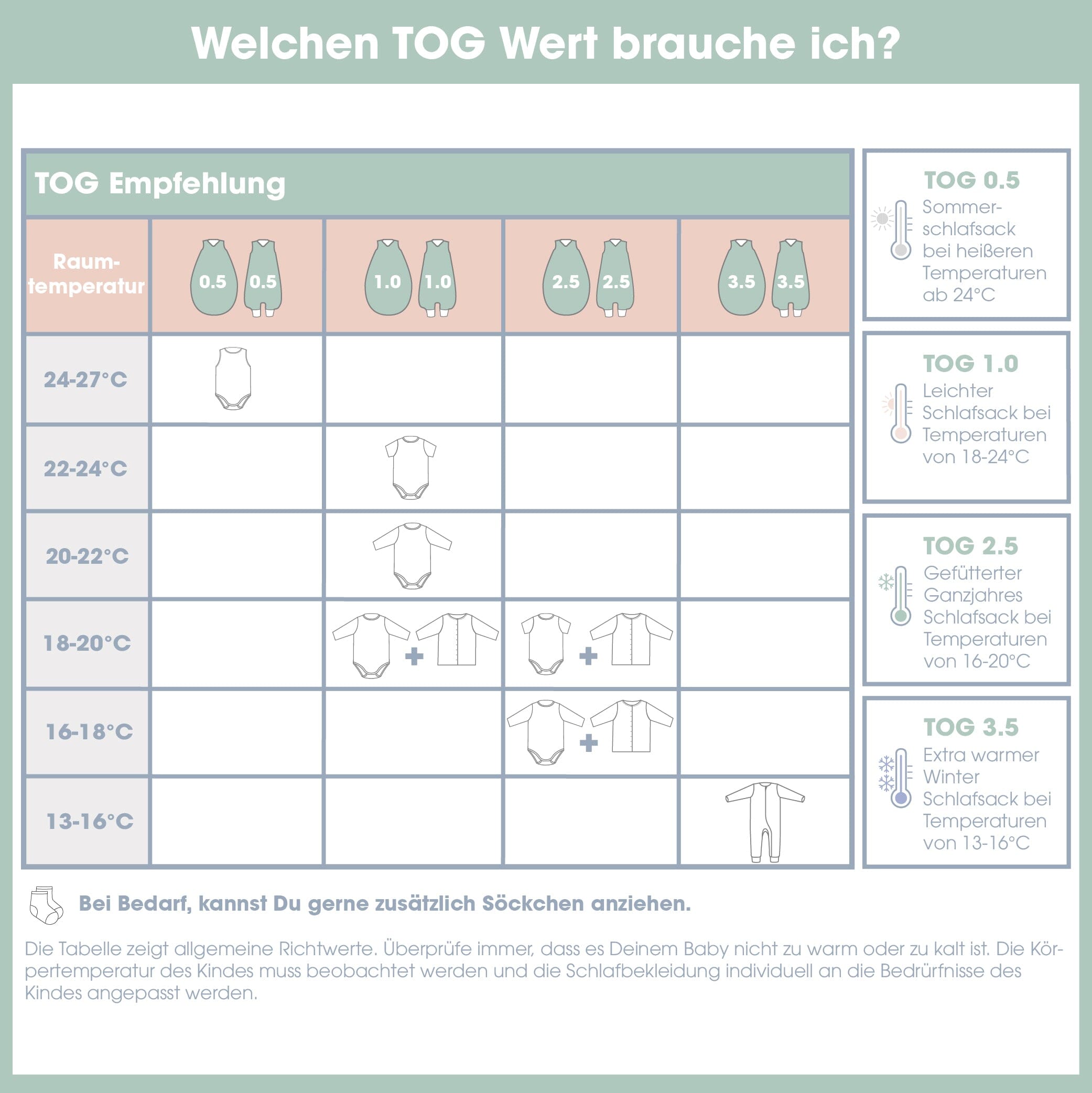 Musselin Schlafsack 0.5 TOG | Blume Berry