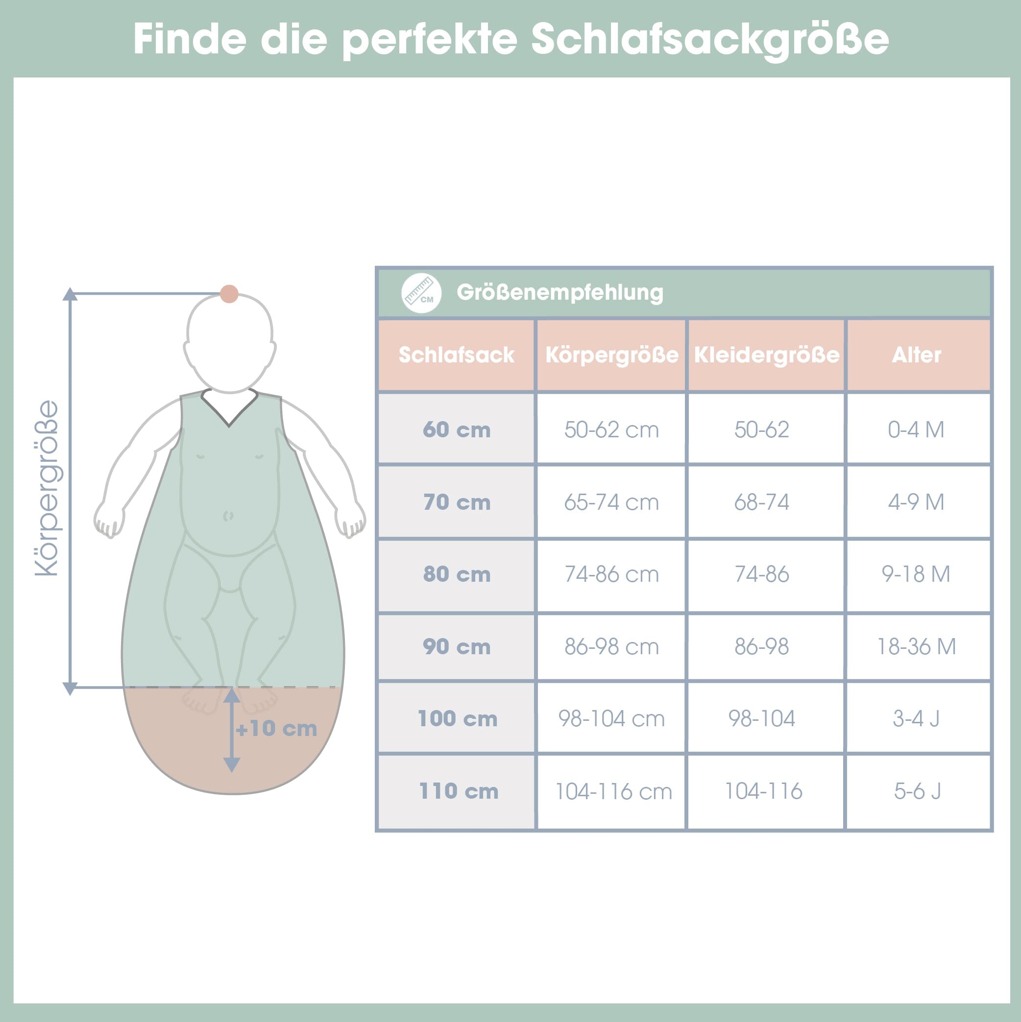 Musselin Schlafsack 0.5 TOG | Blume Berry